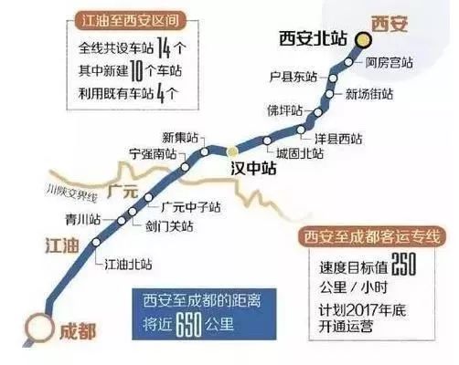 陜西城際鐵路最新消息，邁向高效便捷的交通網(wǎng)絡(luò)新時代，陜西城際鐵路邁入高效便捷交通新時代