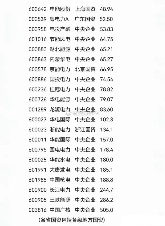 央企重組背景下的股票投資機(jī)遇，探尋潛力股，央企重組背景下的股票投資機(jī)遇，探尋潛力股增長(zhǎng)趨勢(shì)