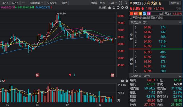 探索5元低價算力股的魅力，揭秘5元低價算力股的魅力