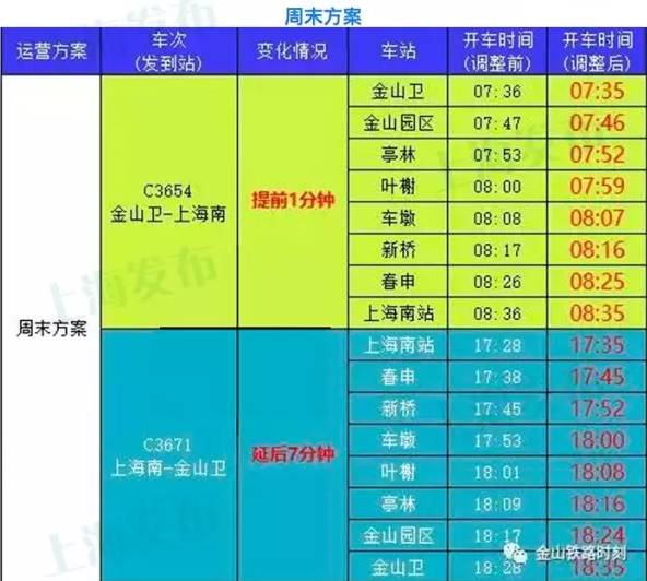 遠方的星光 第5頁