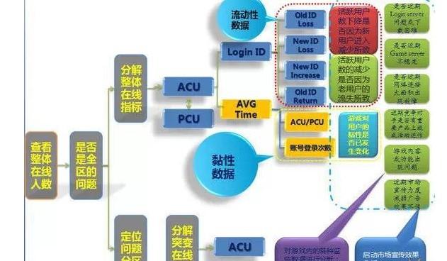 新澳門天天開彩最快查詢結果,深入執行數據應用_N版57.312