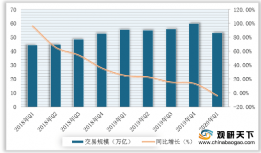 新澳門免費資料掛牌大全,深入執行數據方案_頂級款92.540