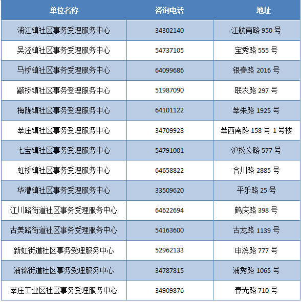 新奧門免費資料大全在線查看,結構化評估推進_游戲版52.105