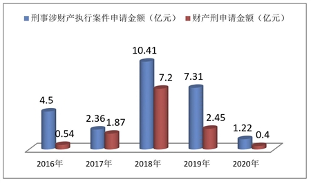 香港和澳門開獎記錄港,完善的執行機制解析_復古版21.515