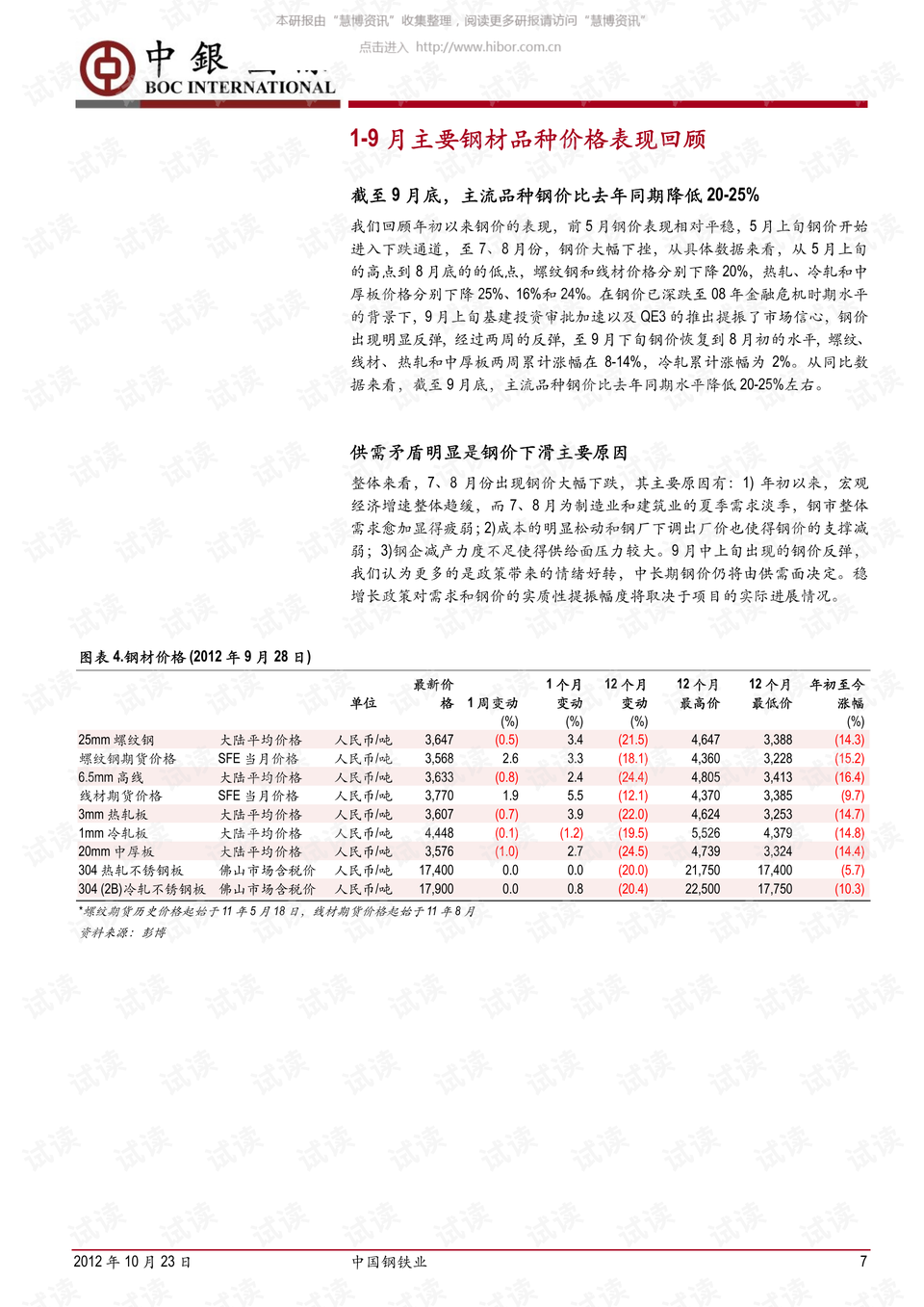 白杰品股博客最新更新，深度解析股市動態，引領投資新風向，白杰品股博客最新更新，深度解析股市動態，引領投資風向標