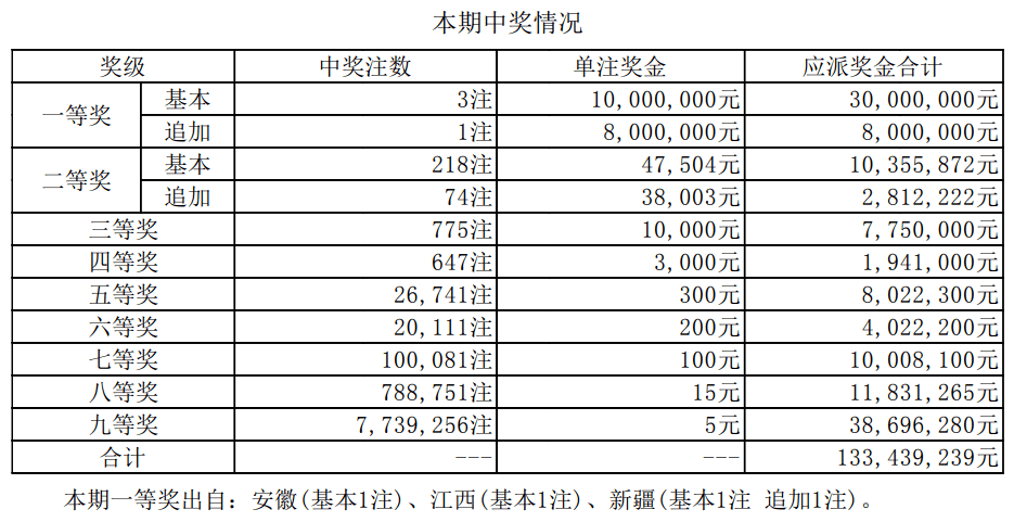 澳門六開獎(jiǎng)結(jié)果資料查詢最新2024，警惕背后的違法犯罪風(fēng)險(xiǎn)，警惕澳門六開獎(jiǎng)結(jié)果查詢背后的犯罪風(fēng)險(xiǎn)，最新2024資料揭秘