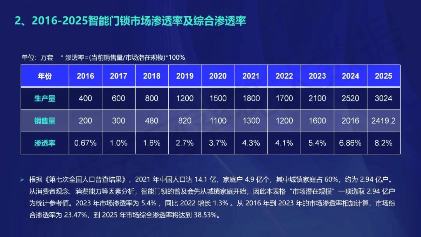 新奧門最新最快資料,深度應用數據解析_The65.802