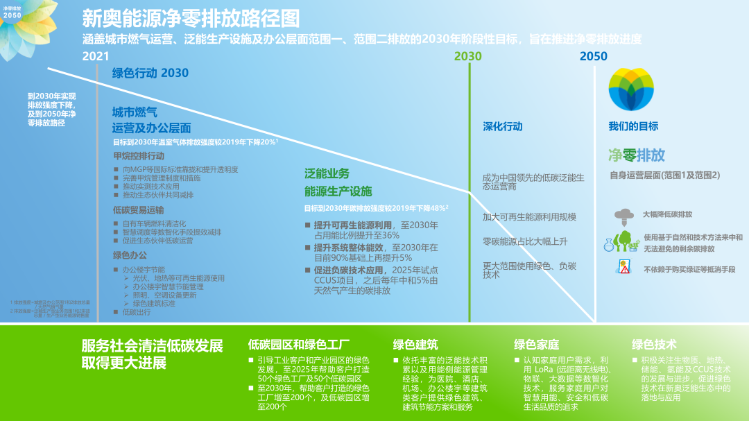 新奧最快最準的資料,高效性實施計劃解析_冒險款74.302