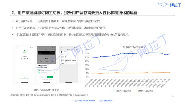 澳門一碼一肖一待一中四不像,數據設計驅動解析_經典版20.529