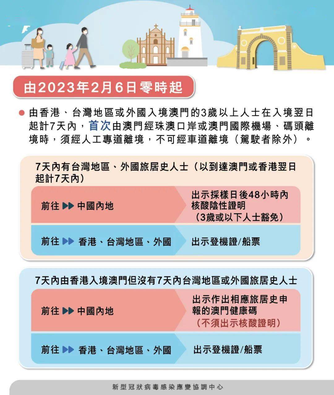 澳門四肖八期期準與犯罪問題的探討，澳門四肖八期期準與犯罪問題的深度探討