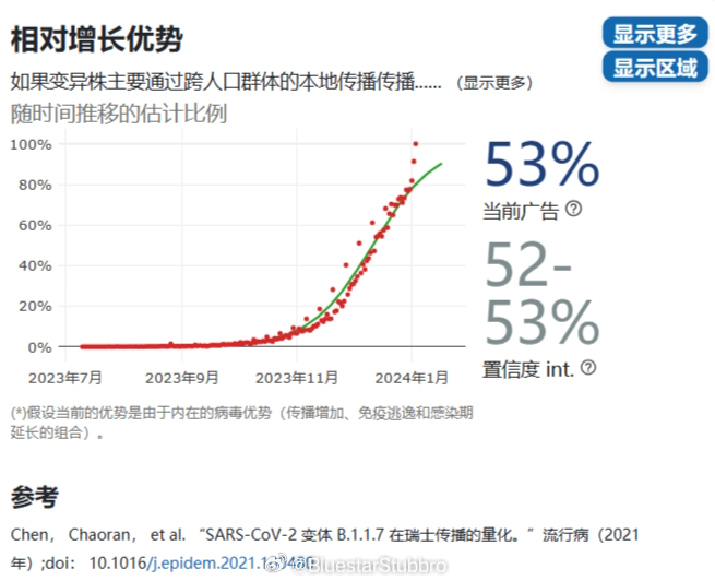 2024年11月份新病毒,動態解析詞匯_pack68.79