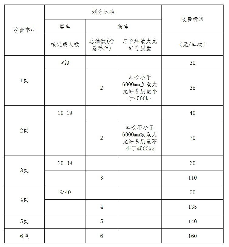 新澳天天開獎免費資料大全最新,調整方案執行細節_PT84.858