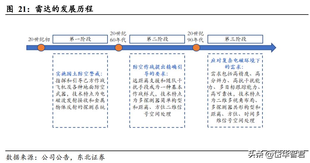 低空經(jīng)濟(jì)第一龍頭業(yè)績(jī)大漲，引領(lǐng)新時(shí)代的經(jīng)濟(jì)增長(zhǎng)點(diǎn)，低空經(jīng)濟(jì)龍頭企業(yè)業(yè)績(jī)飆升，成為新時(shí)代經(jīng)濟(jì)增長(zhǎng)新引擎