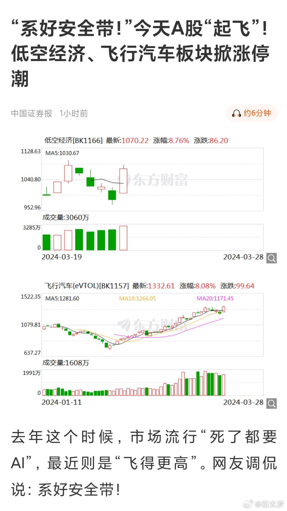 低空經濟概念股暴漲，新的投資風口與未來展望，低空經濟概念股暴漲，新的投資風口及未來展望分析