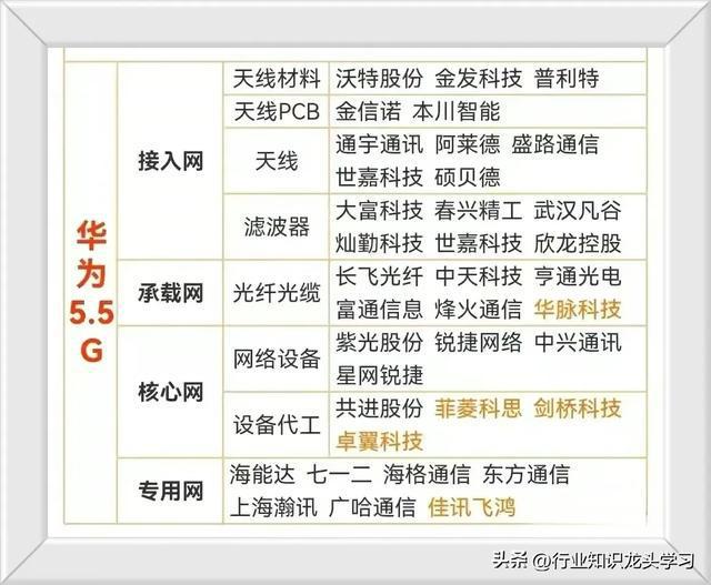 華為概念下的低空經濟與固態電池新紀元，華為引領低空經濟新紀元，固態電池技術革新與發展