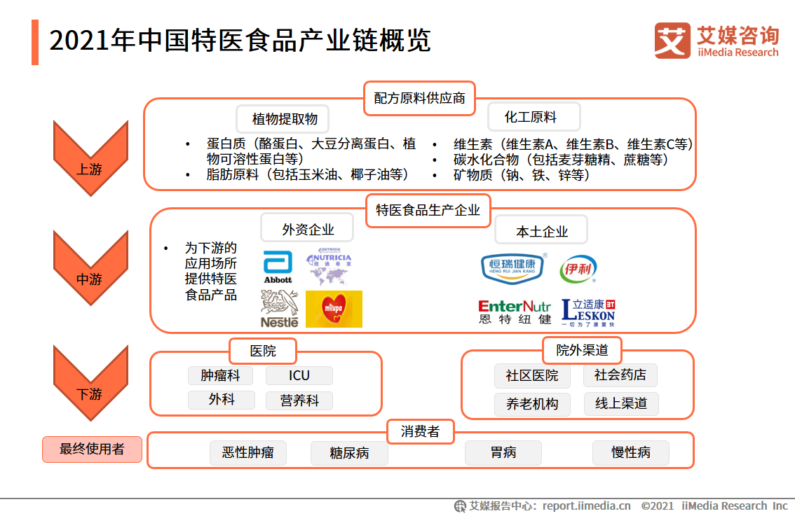 新澳精準資料免費提供網站有哪些,數據整合執行計劃_GT25.986