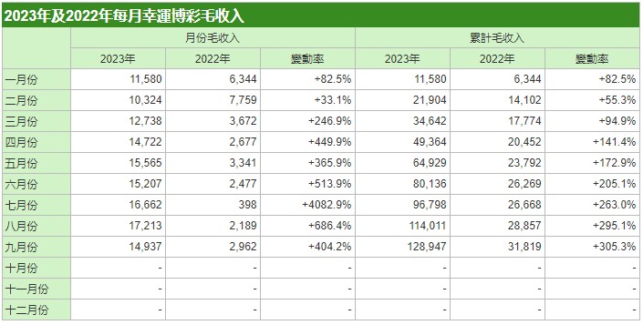 新澳門內部一碼最精準公開,實證數據解釋定義_SP56.656