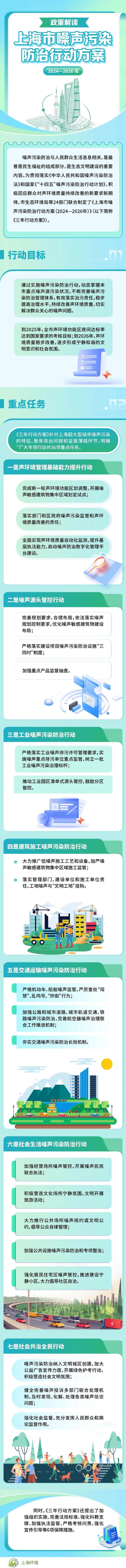 2024年明確取消城管,仿真技術方案實現_9DM62.361