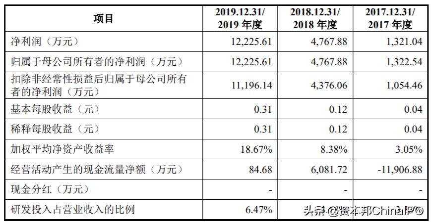 九聯科技股份有限公司概況深度解析，九聯科技股份有限公司全面深度解析概況