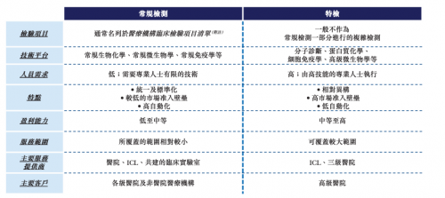 今晚澳門精準一肖一馬,涵蓋廣泛的說明方法_挑戰版65.992