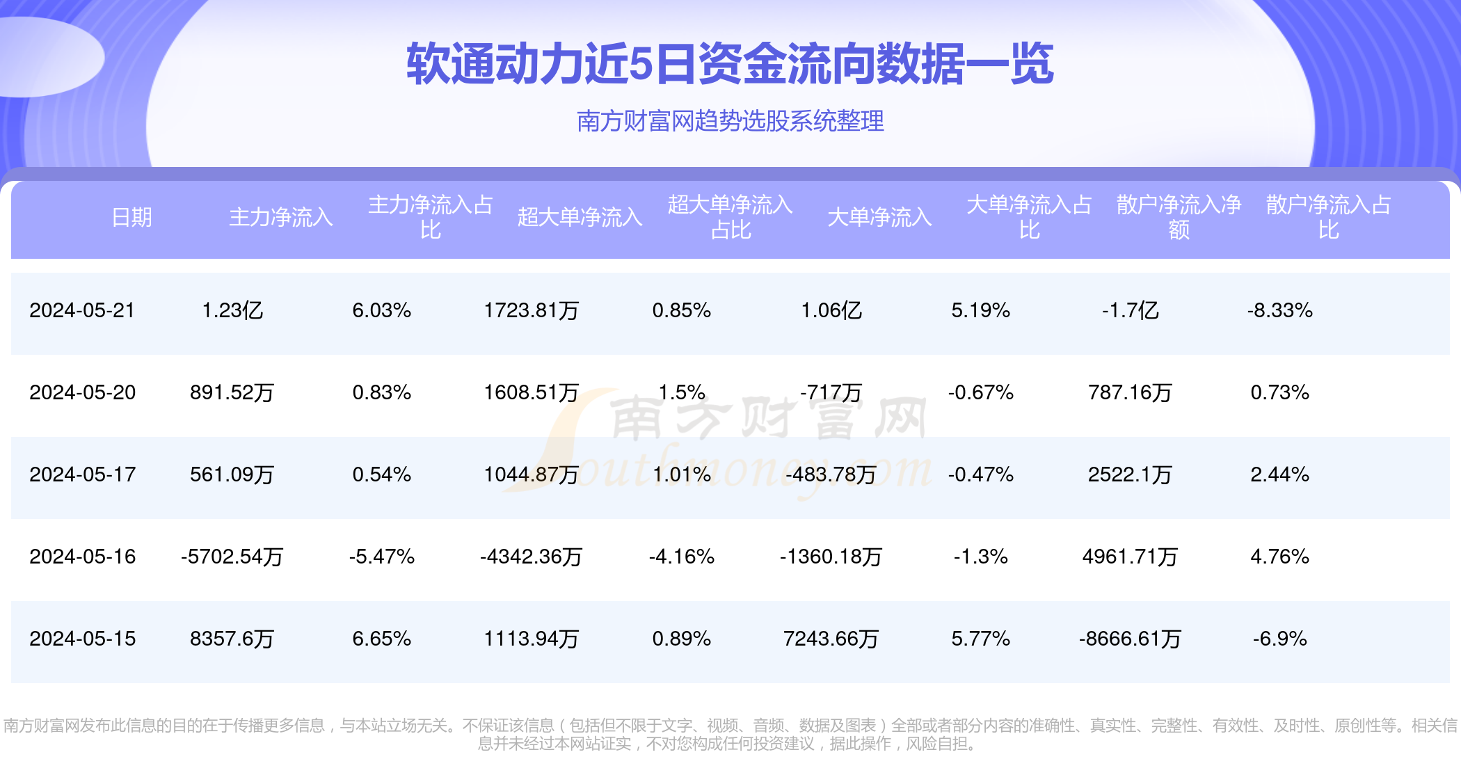 軟通動力預測目標價分析，軟通動力預測目標價深度解析