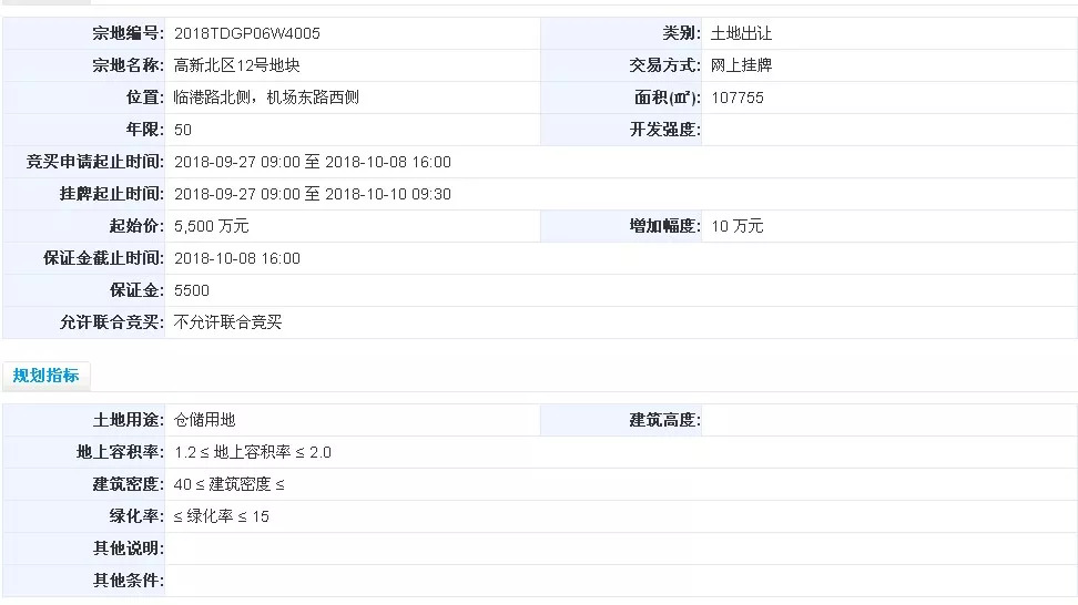 濟南高新北區最新動向，蓄勢待發，未來可期，濟南高新北區蓄勢待發，未來展望值得期待的新動向