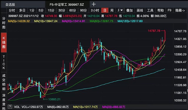 東方網絡股票最新消息全面解析，東方網絡股票最新消息全面解讀