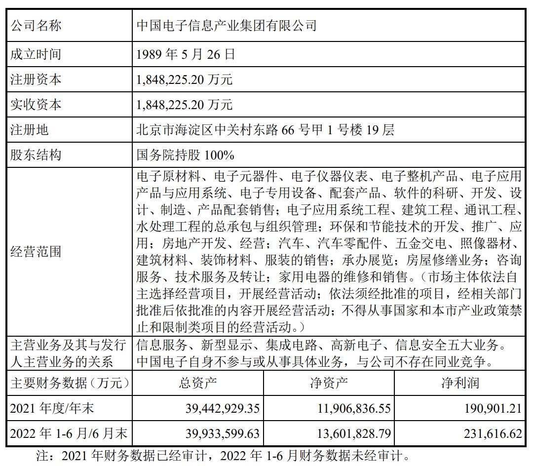 華微電子股票最新消息深度解析，華微電子股票最新消息深度解讀與分析