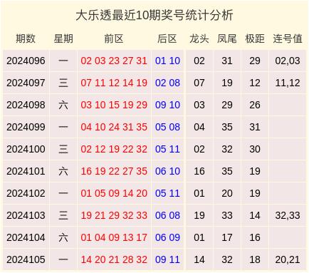 shishan 第7頁