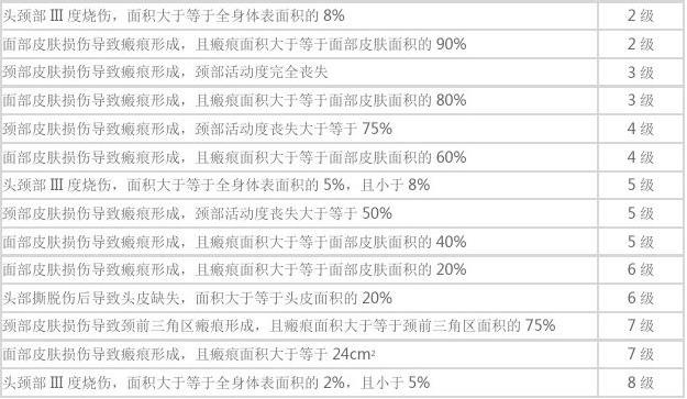 流星追影 第8頁(yè)