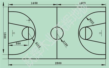 最新標(biāo)準(zhǔn)籃球場(chǎng)尺寸圖及其相關(guān)介紹，最新標(biāo)準(zhǔn)籃球場(chǎng)尺寸圖與詳細(xì)介紹