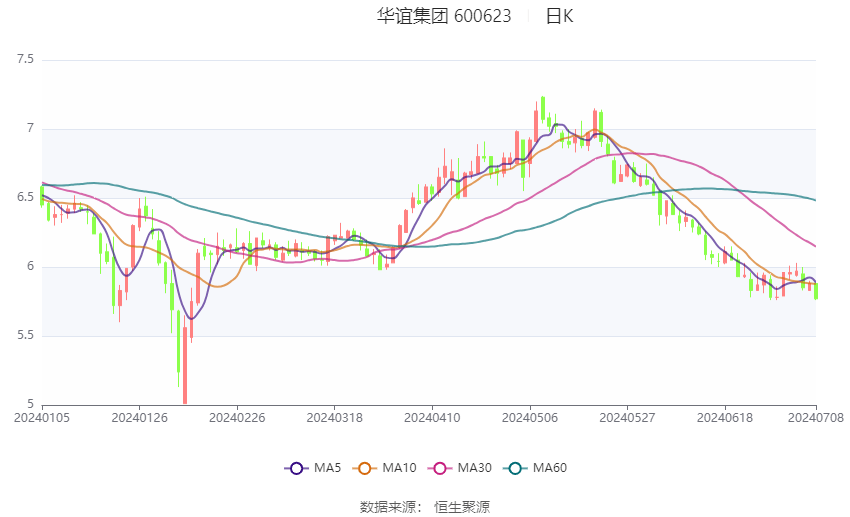 2024澳門六開彩開獎號碼,持續設計解析策略_Hybrid23.215