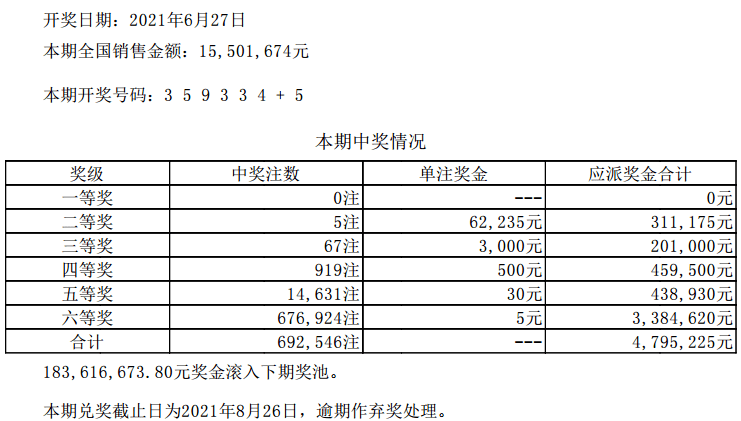 六開彩澳門開獎結果查詢,最新研究解析說明_Device98.13