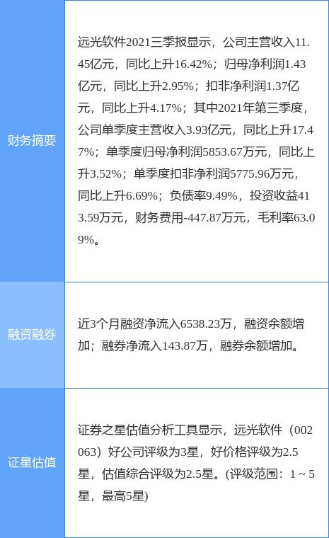 遠光軟件股票最新消息深度解析，遠光軟件股票最新消息深度解讀報告