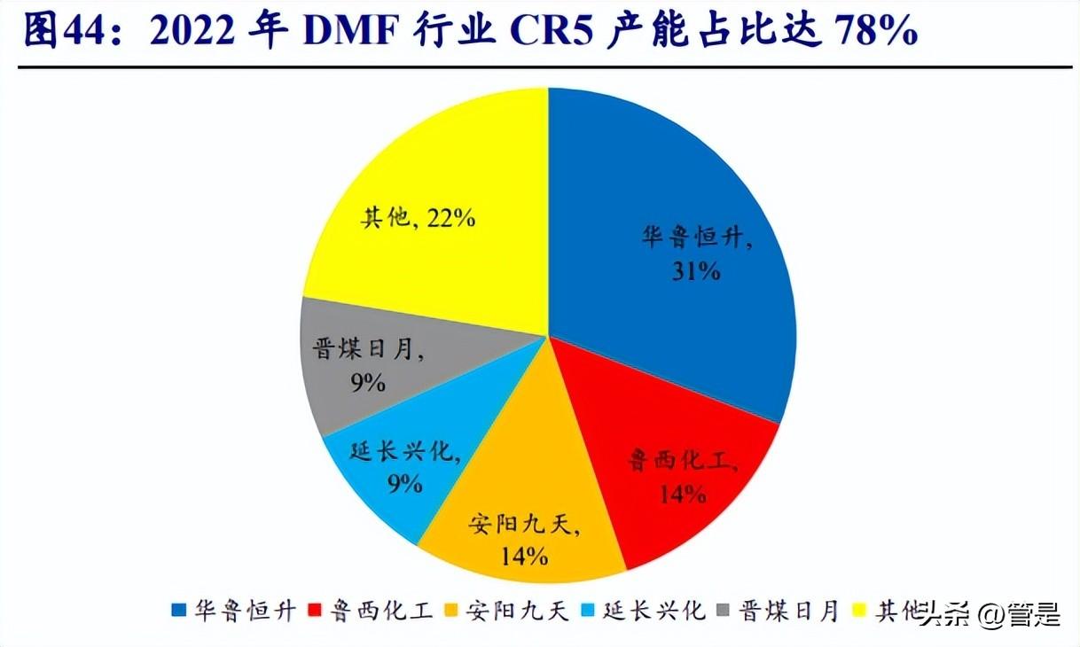 華魯恒升股票最新消息全面解析，華魯恒升股票最新消息全面解讀