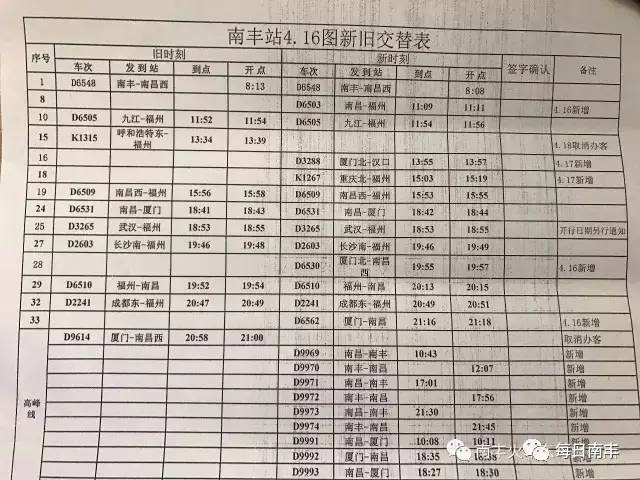 順昌火車站最新列車表及其重要性，順昌火車站最新列車時(shí)刻表及其區(qū)域交通重要性