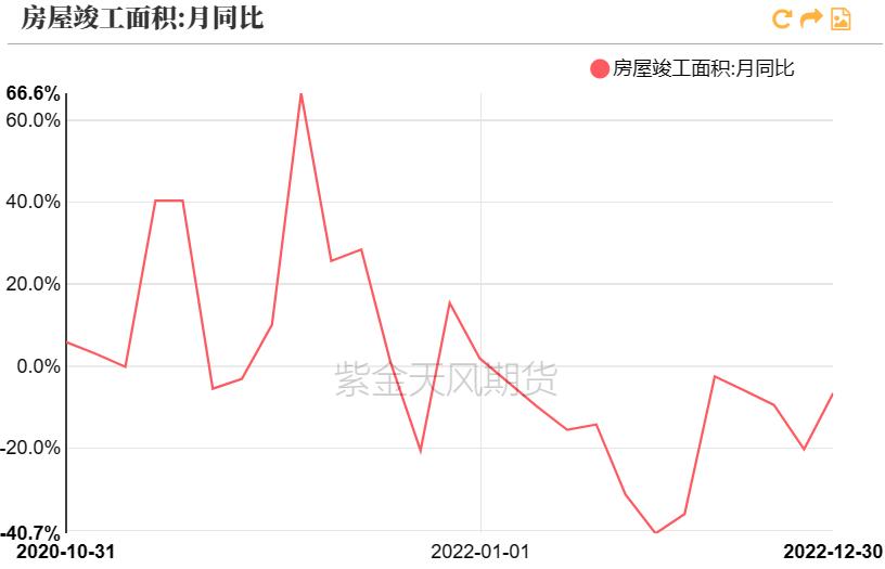 PVC最新期貨價格行情分析，PVC期貨最新價格行情解析