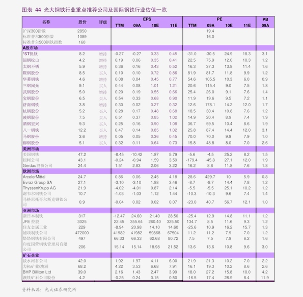 最新五角楓價(jià)格表及其市場(chǎng)分析，五角楓最新價(jià)格表與市場(chǎng)分析報(bào)告