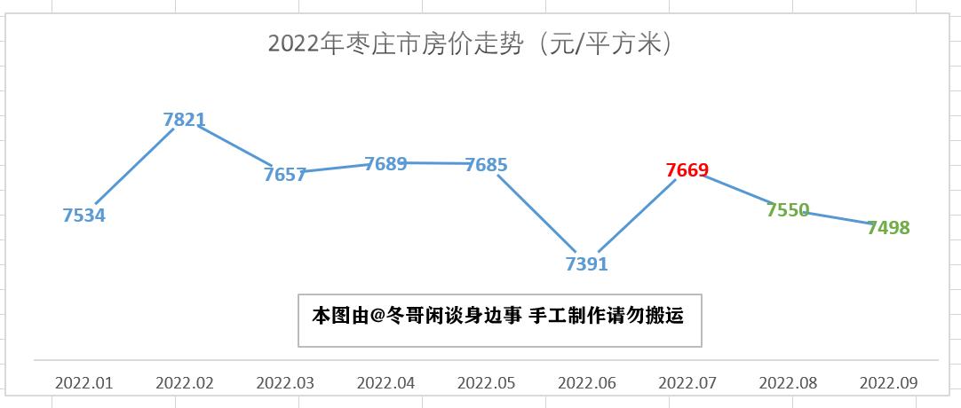 濟(jì)南市房?jī)r(jià)走勢(shì)最新消息，市場(chǎng)分析與展望，濟(jì)南市房?jī)r(jià)走勢(shì)最新消息，市場(chǎng)分析與未來展望