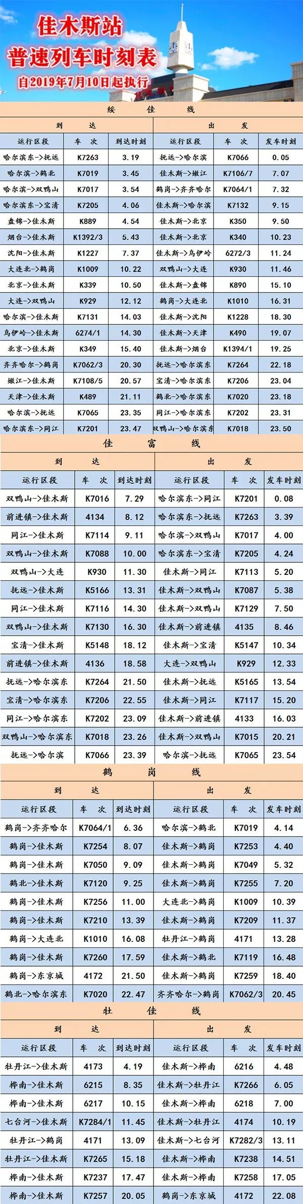 最新列車時(shí)刻表（2014版）詳解，最新列車時(shí)刻表（詳解版）