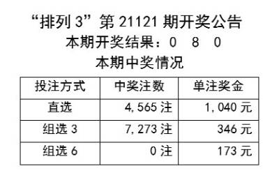 熱點 第307頁