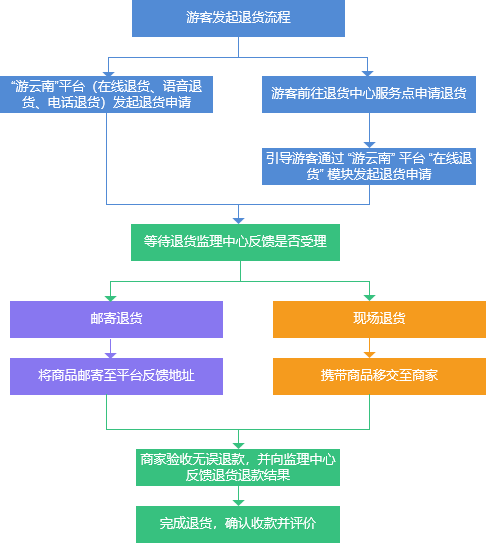 新澳天自動更新資料大全,完善的執行機制解析_專業版43.857