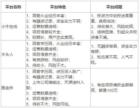 2024年澳門大全免費金鎖匙,定性評估說明_Tablet61.359