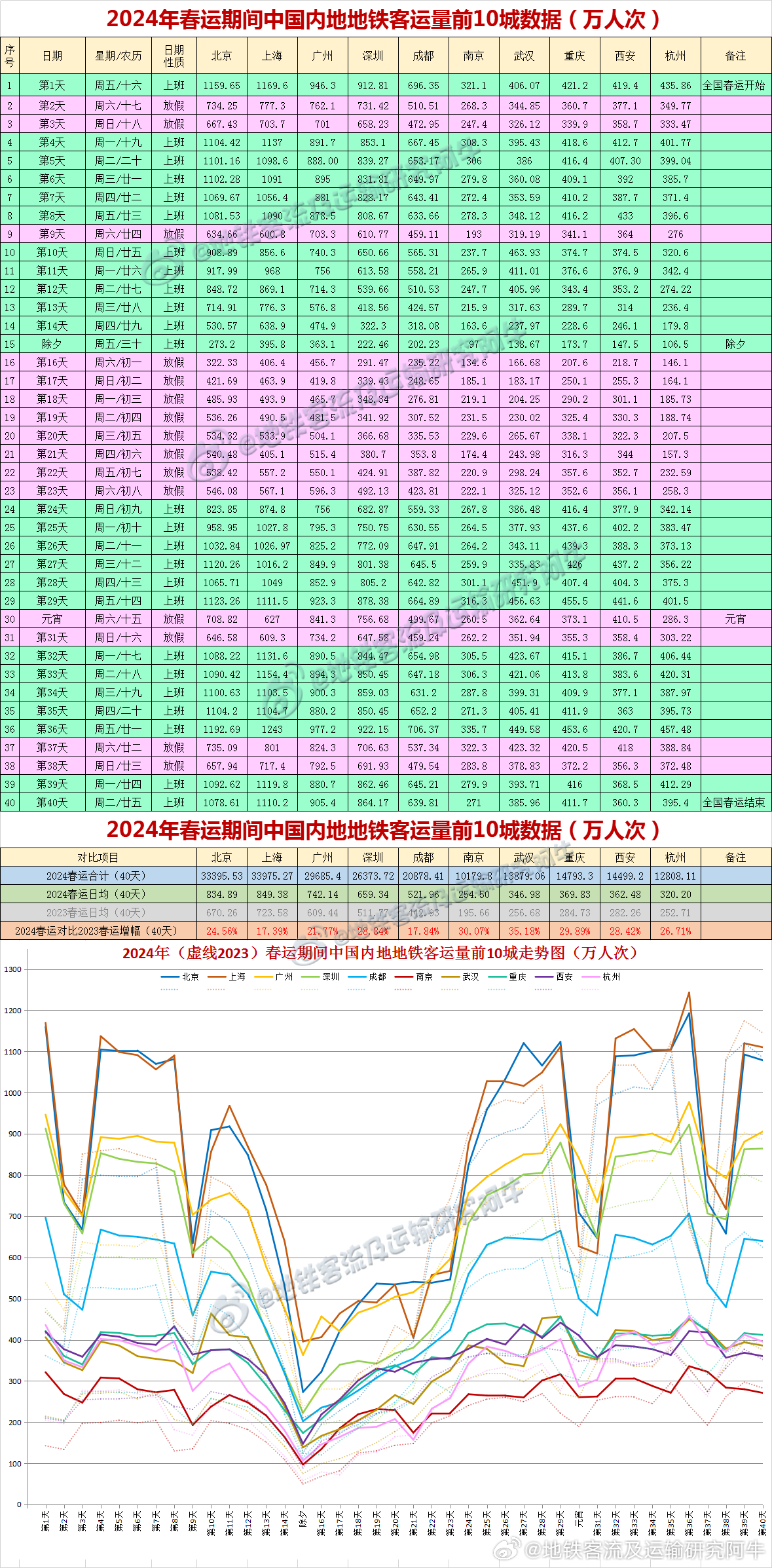 新澳歷史開獎記錄查詢結果深度解析，新澳歷史開獎記錄查詢結果深度剖析