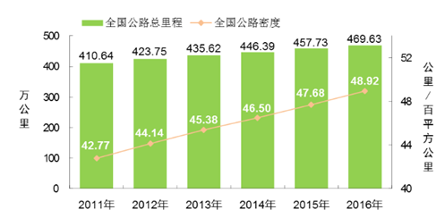 2024澳門王中王100%期期中,實地分析數據計劃_D版23.81