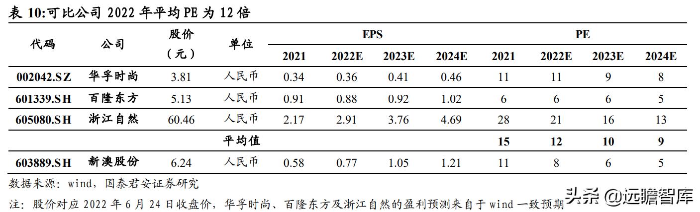 新澳六開彩資料2024,經(jīng)典分析說明_創(chuàng)意版24.676