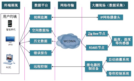 新奧內部資料網站4988,數據驅動分析決策_標準版90.65.32