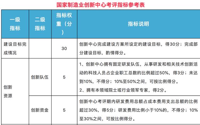 澳門開獎(jiǎng)記錄開獎(jiǎng)結(jié)果2024,標(biāo)準(zhǔn)化實(shí)施評(píng)估_Tablet84.271