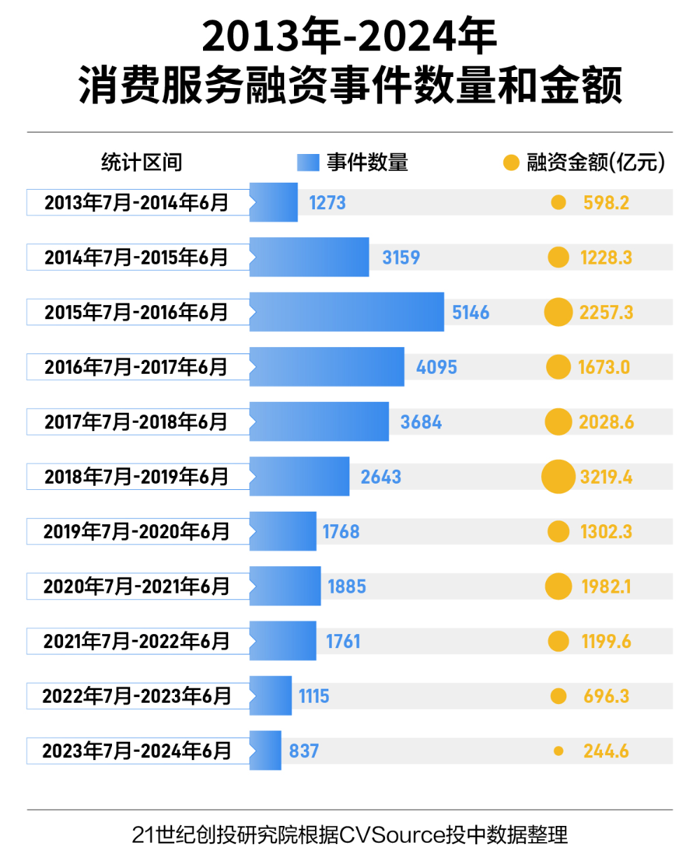 2024年新奧正版資料免費大全，獲取途徑與資源分享，2024年新奧正版資料免費獲取指南及資源分享