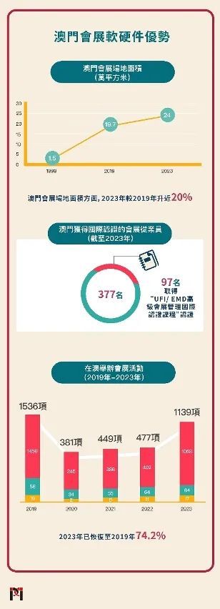 新澳門最精準正最精準,準確資料解釋落實_MR31.890